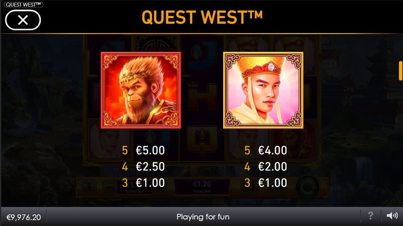 Quest West Průběh hry