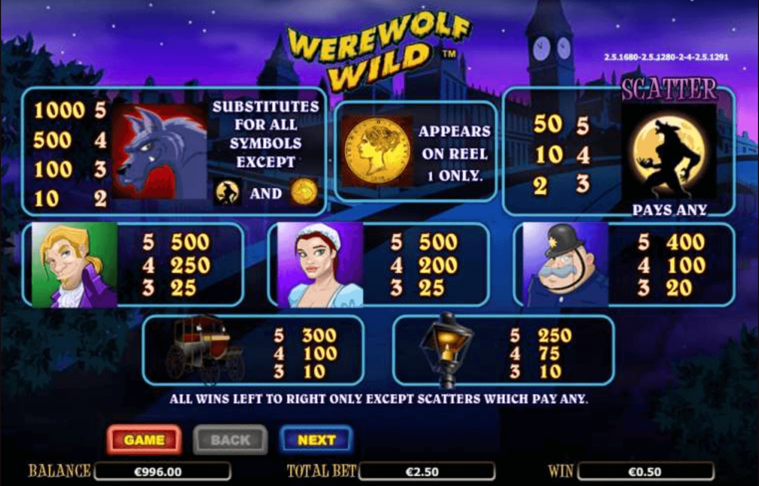 Werewolf Wild Průběh hry